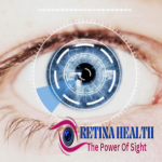 The Retina Human Light Sensor